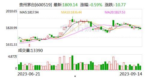 朝阳群众吃瓜网51入口,揭秘京城热点背后的真相